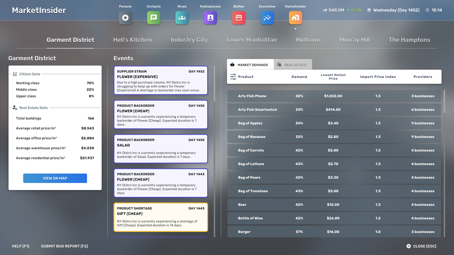 Big Ambitions sale del Early Access con 91% positivos: el sim de negocios en New York marco un record de 12.000 jugadores