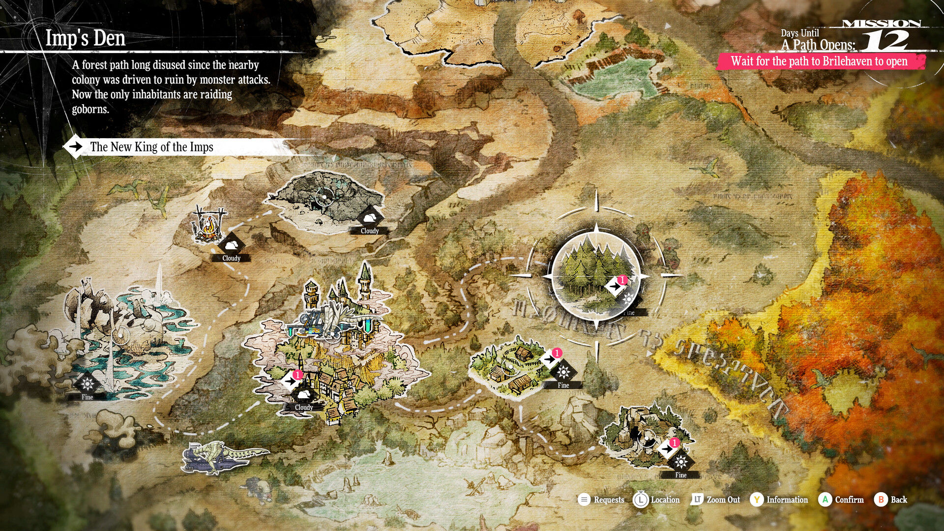 RPG Site